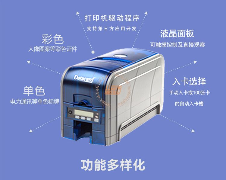 Datacard德卡SD260证卡打印机(图3)