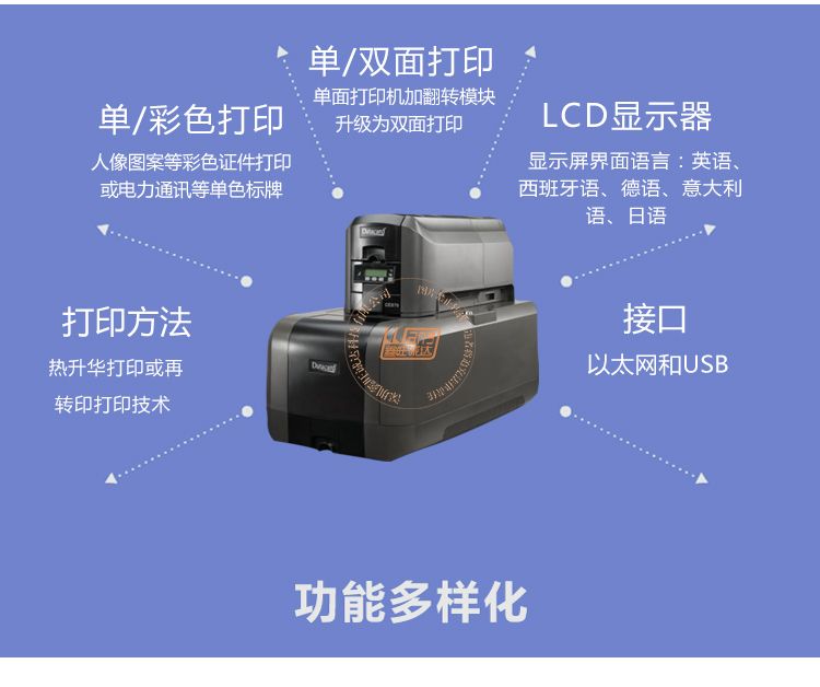 Datacard CE870证卡打印机(图3)