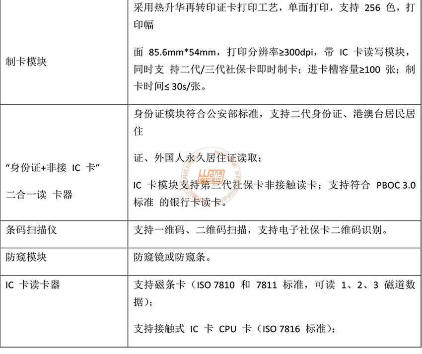 社保卡一体机(图4)