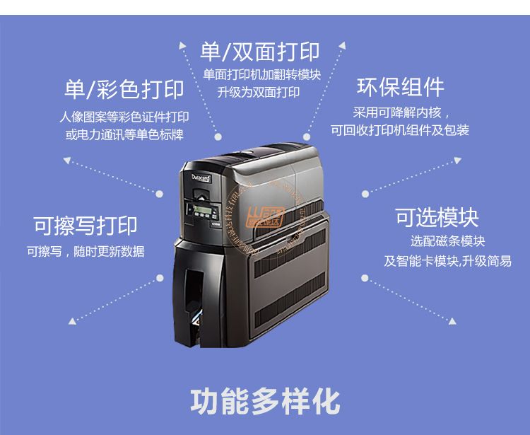 Entrust CD800 证卡打印机(配备覆膜模块)(图3)