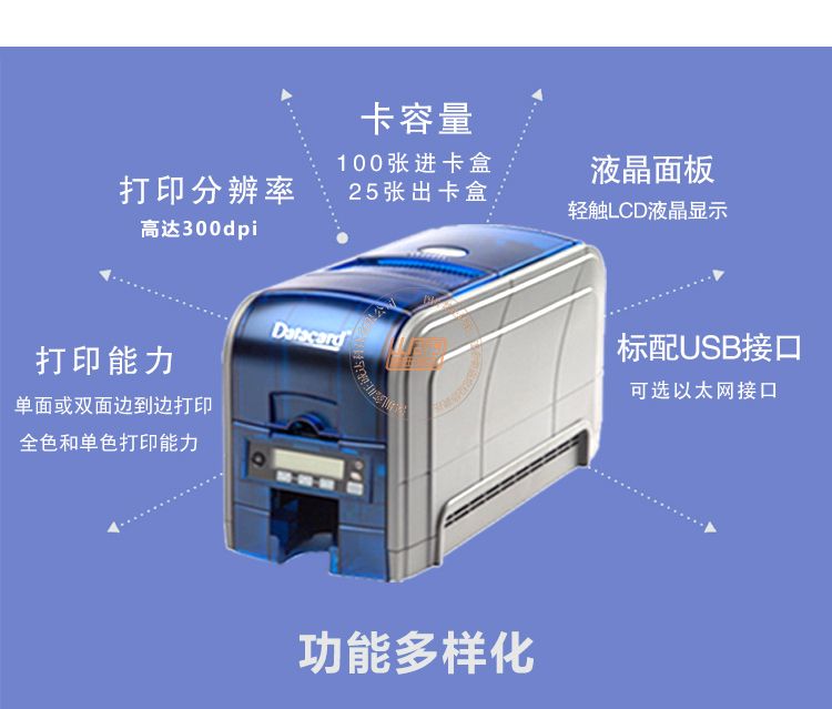 Entrust SD360双面证卡打印机(图3)