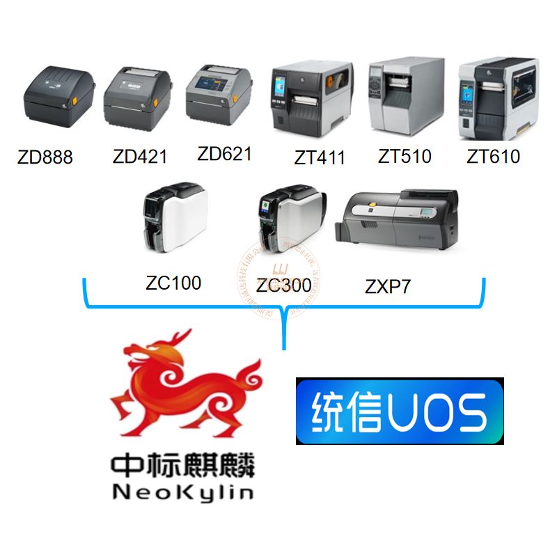 Zebra斑马证卡打印机通过国产操作系统认证