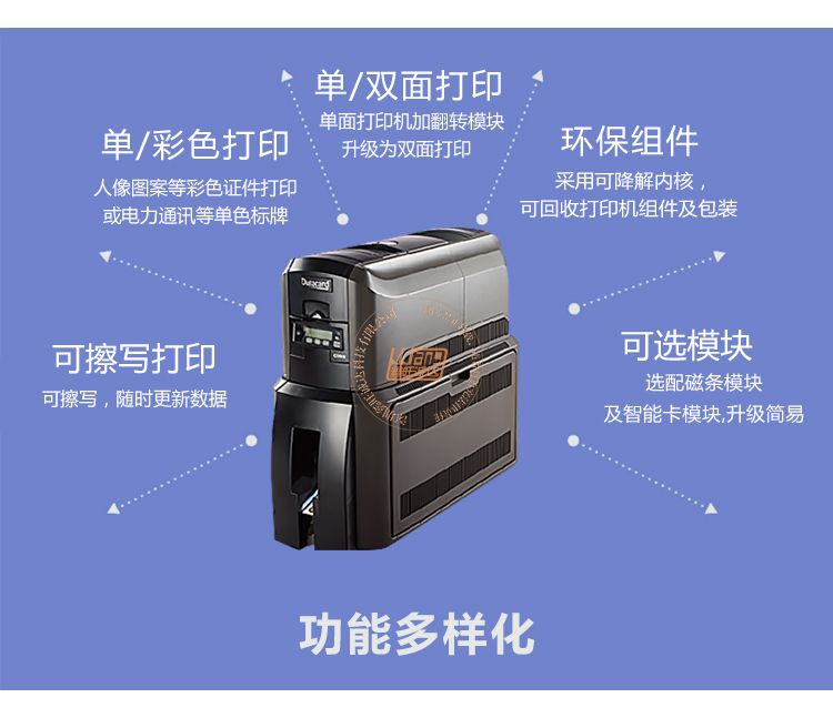 加载覆膜功能的CD800 CLM证卡打印机(图3)